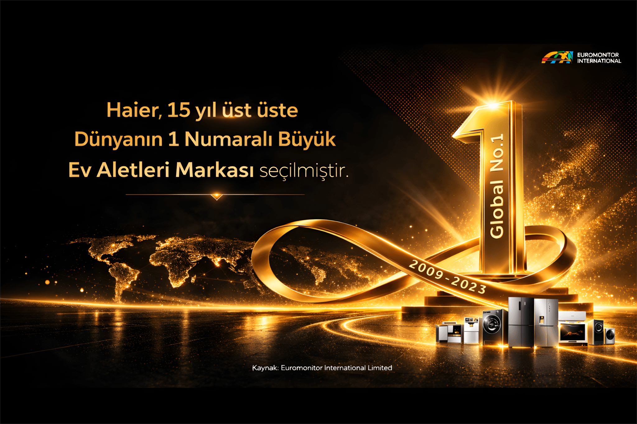 Haier Global No:1
